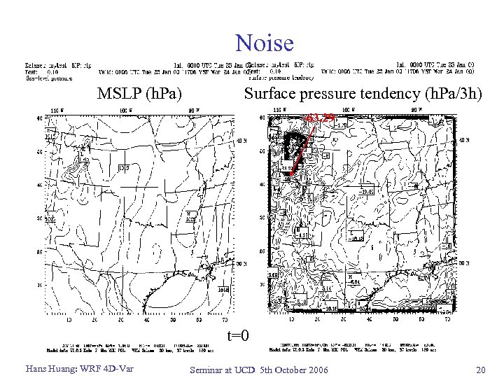 Noise MSLP (h. Pa) Surface pressure tendency (h. Pa/3 h) -63. 29 t=0 Hans