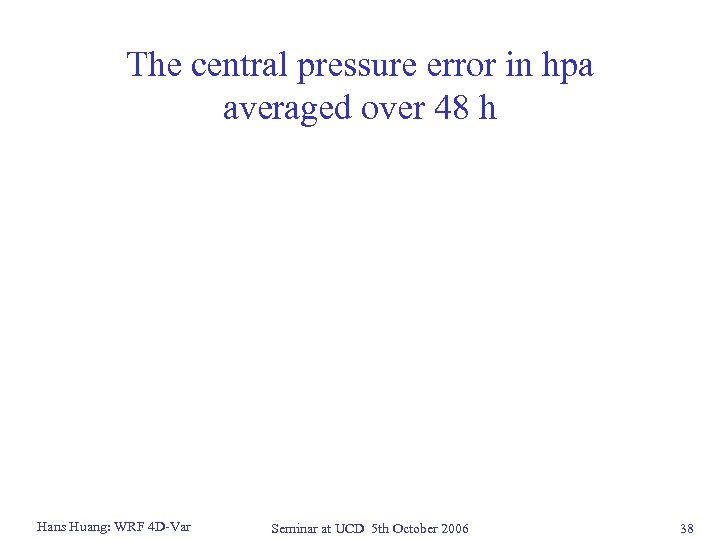 The central pressure error in hpa averaged over 48 h Hans Huang: WRF 4