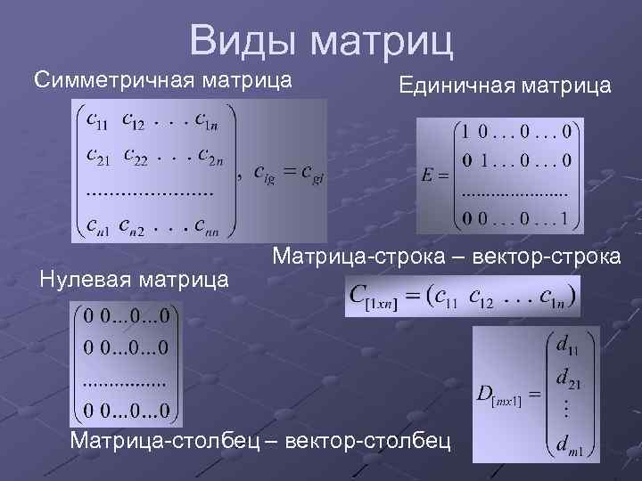 Столбец квадратный. Симметрическая матрица. Матрица. Матрица-строка. Матрица- столбец. Единичная матрица.. Симметричность матрицы. Симметричная матрица пример.