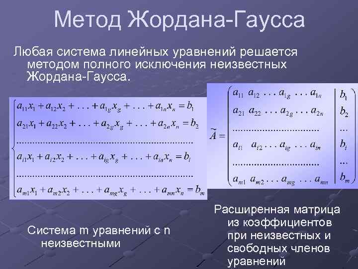 Системы линейных уравнений метод жордана гаусса