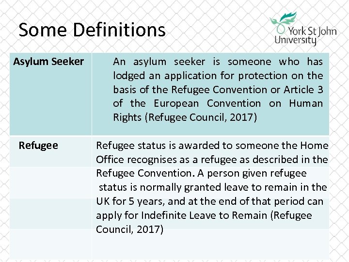Some Definitions Asylum Seeker Refugee An asylum seeker is someone who has lodged an