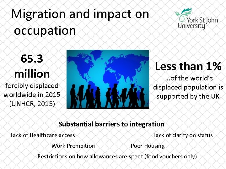 Migration and impact on occupation 65. 3 million Less than 1% forcibly displaced worldwide