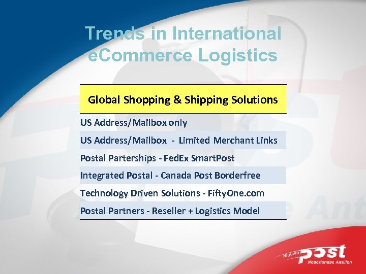 Trends in International e. Commerce Logistics Global Shopping & Shipping Solutions US Address/Mailbox only