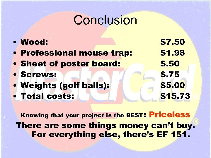 Conclusion • • • Wood: Professional mouse trap: Sheet of poster board: Screws: Weights