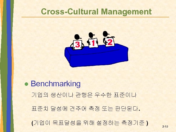 Cross-Cultural Management l Benchmarking 기업의 생산이나 관행은 우수한 표준이나 표준치 달성에 견주어 측정 또는