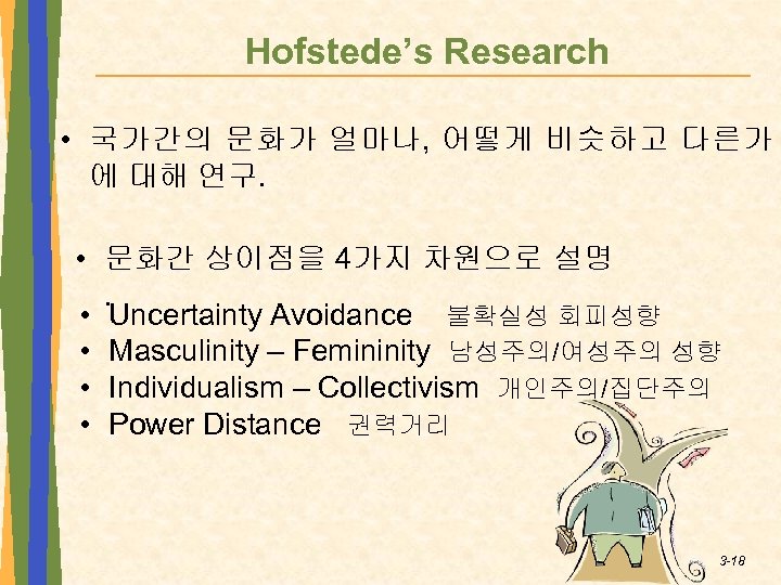 Hofstede’s Research • 국가간의 문화가 얼마나, 어떻게 비슷하고 다른가 에 대해 연구. • 문화간