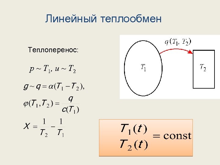 Линейный теплообмен Теплоперенос: p ~ T 1, u ~ T 2 