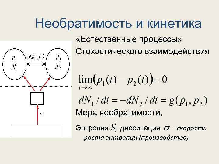 Необратимость и кинетика «Естественные процессы» Стохастического взаимодействия Мера необратимости, Энтропия S, диссипация s -скорость