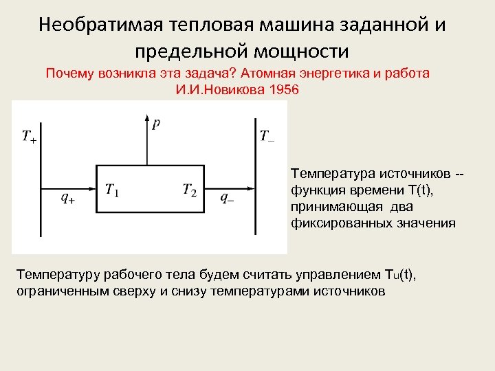 Необратимая тепловая машина заданной и предельной мощности Почему возникла эта задача? Атомная энергетика и