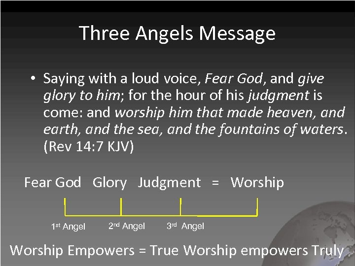 Three Angels Message • Saying with a loud voice, Fear God, and give glory