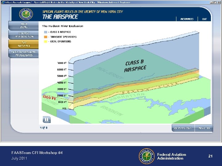 FAASTeam CFI Workshop #4 July 2011 Federal Aviation Administration 21 