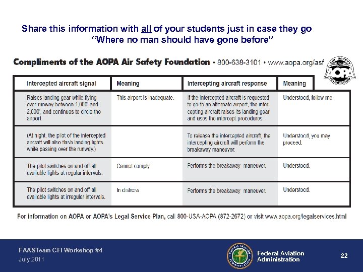 Share this information with all of your students just in case they go “Where