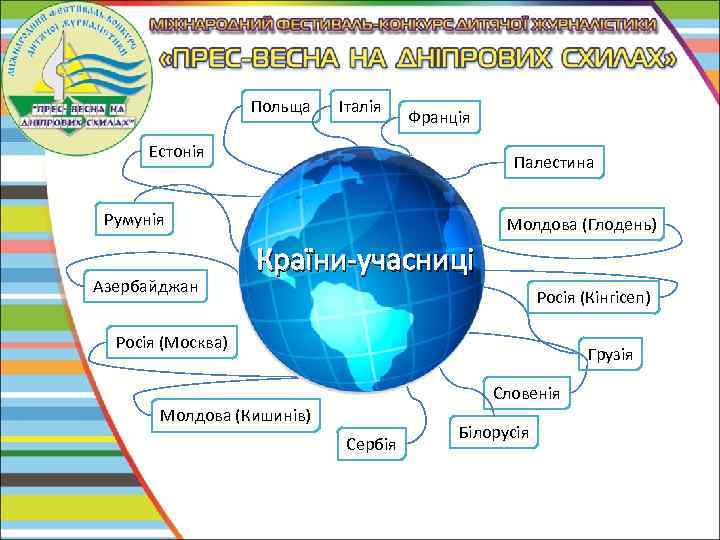 Польща Італія Франція Естонія Палестина Румунія Азербайджан Молдова (Глодень) Країни-учасниці Росія (Кінгісеп) Росія (Москва)