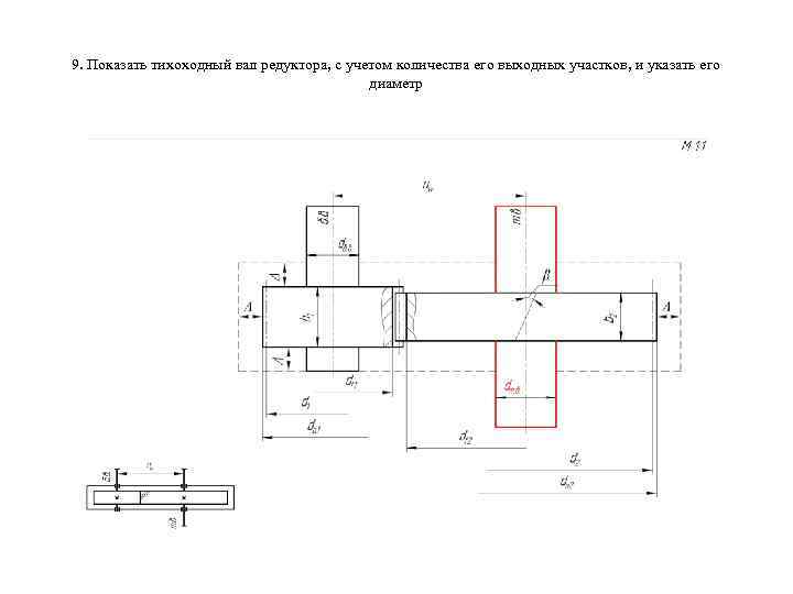 Эскизы концов валов редуктора