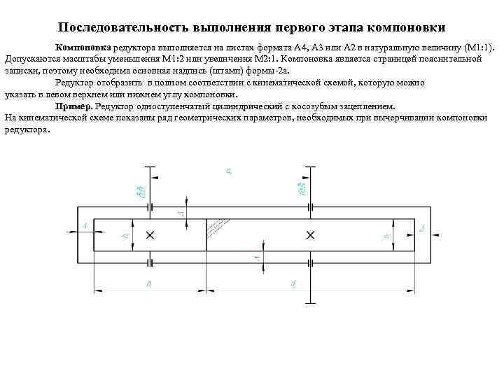 Компоновка фото на листе