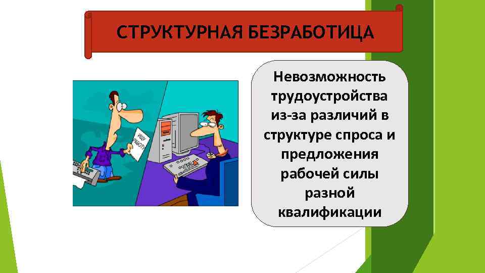 СТРУКТУРНАЯ БЕЗРАБОТИЦА Невозможность трудоустройства из-за различий в структуре спроса и предложения рабочей силы разной