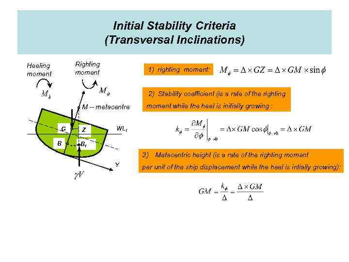 Initial Stability Criteria (Transversal Inclinations) Righting moment Heeling moment 1) righting moment: 2) Stability