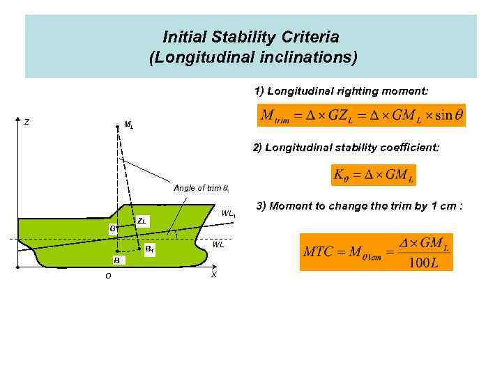 Initial Stability Criteria (Longitudinal inclinations) 1) Longitudinal righting moment: Z ML 2) Longitudinal stability