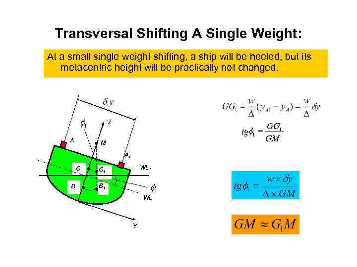 Transversal Shifting A Single Weight: At a small single weight shifting, a ship will