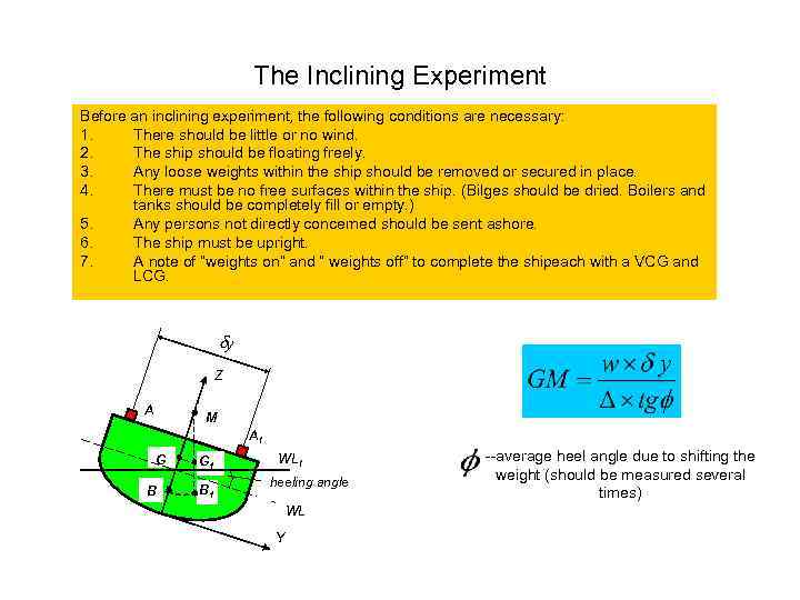 The Inclining Experiment Before an inclining experiment, the following conditions are necessary: 1. There