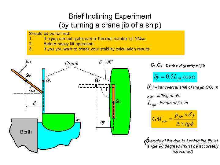 Brief Inclining Experiment (by turning a crane jib of a ship) Should be performed: