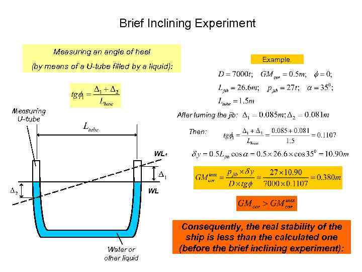 Brief Inclining Experiment Measuring an angle of heel Example. (by means of a U-tube