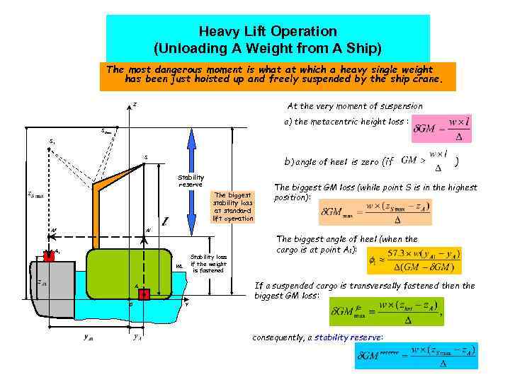 Lift перевод