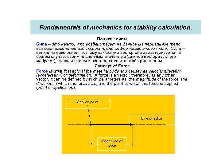 Fundamentals of mechanics for stability calculation. Понятие силы Сила – это нечто, что воздействует