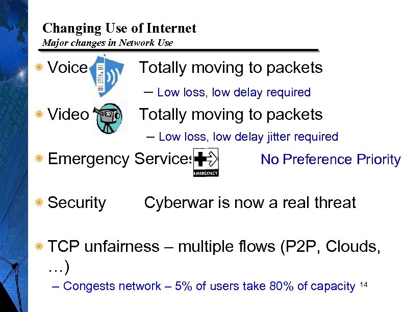 Changing Use of Internet Major changes in Network Use Voice Video Totally moving to
