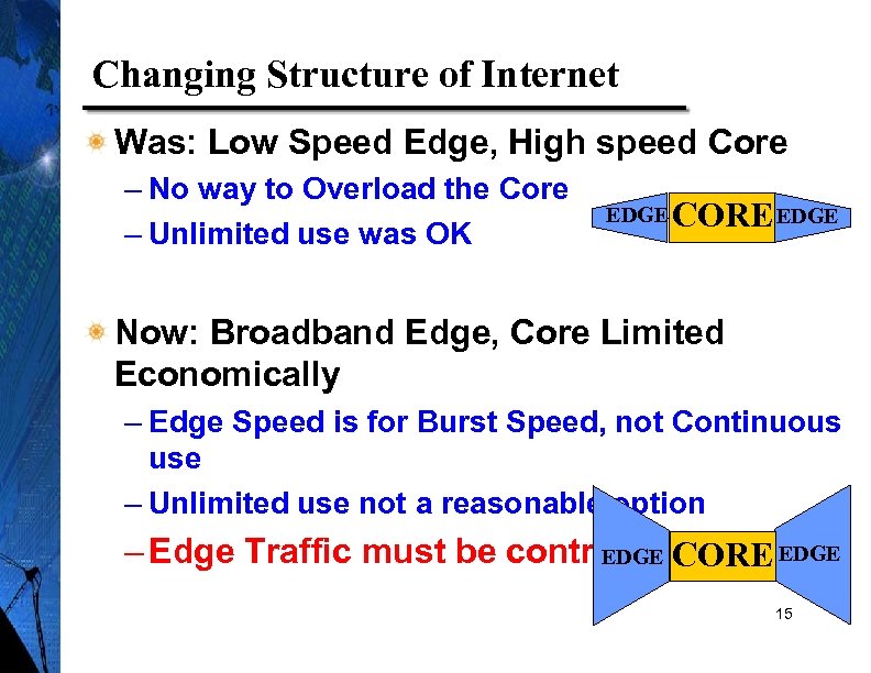 Changing Structure of Internet Was: Low Speed Edge, High speed Core – No way