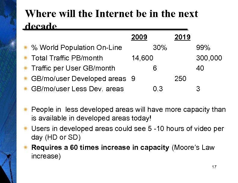 Where will the Internet be in the next decade 2009 2019 % World Population
