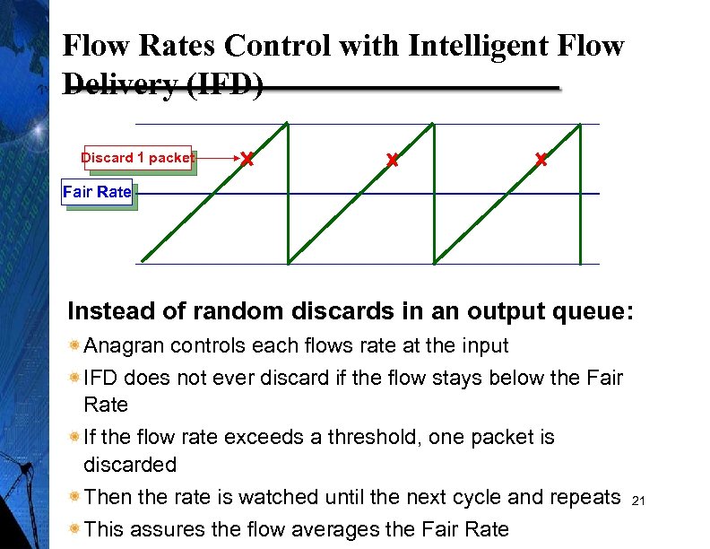 Flow Rates Control with Intelligent Flow Delivery (IFD) Discard 1 packet Fair Rate Instead