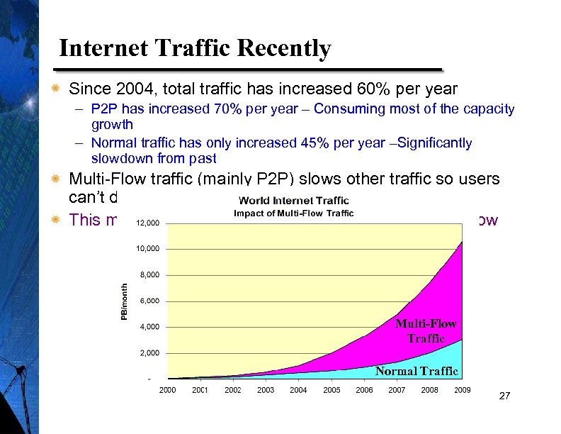 Internet Traffic Recently Since 2004, total traffic has increased 60% per year – P