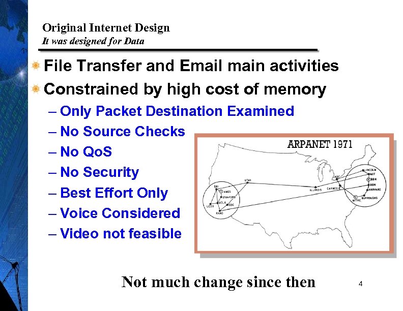 Original Internet Design It was designed for Data File Transfer and Email main activities