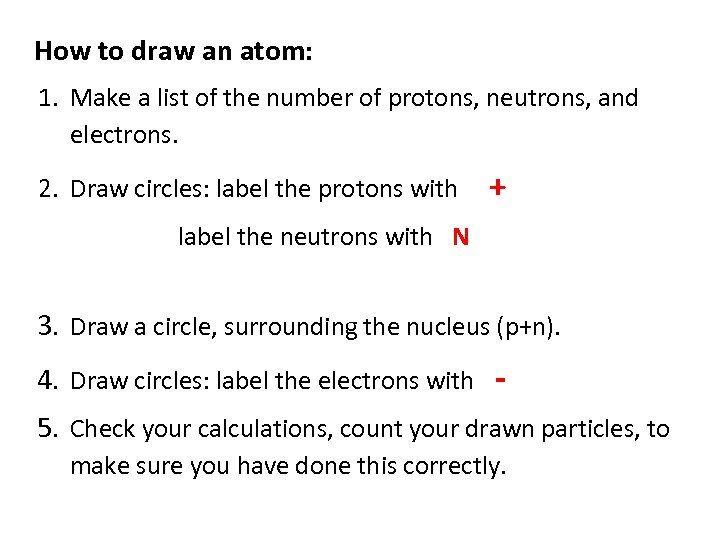 How to draw an atom: 1. Make a list of the number of protons,