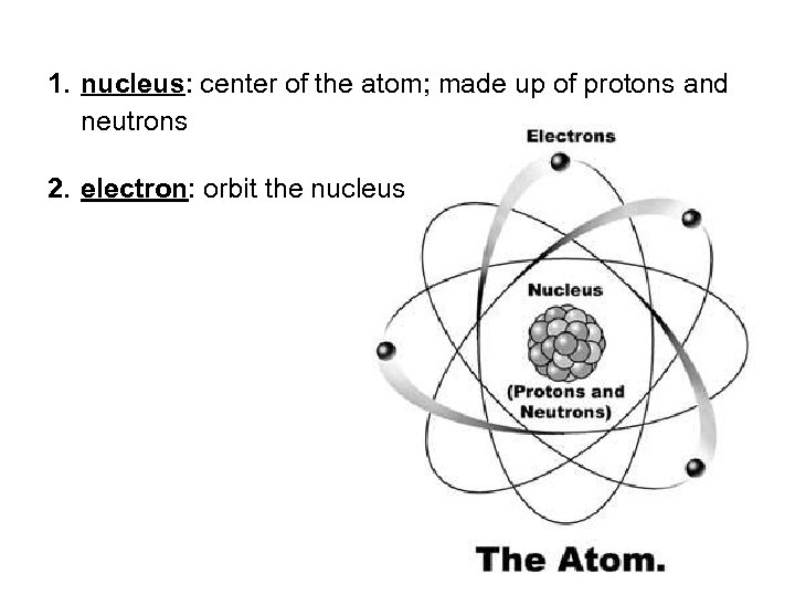 1. nucleus: center of the atom; made up of protons and neutrons 2. electron: