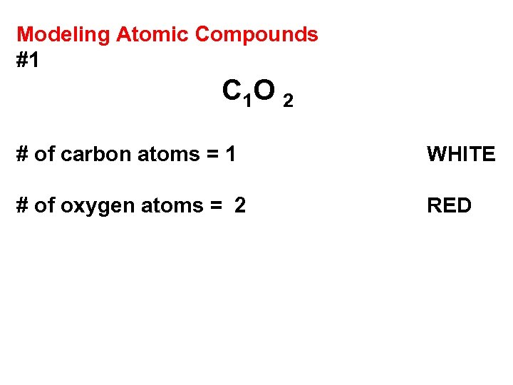 Modeling Atomic Compounds #1 C 1 O 2 # of carbon atoms = 1