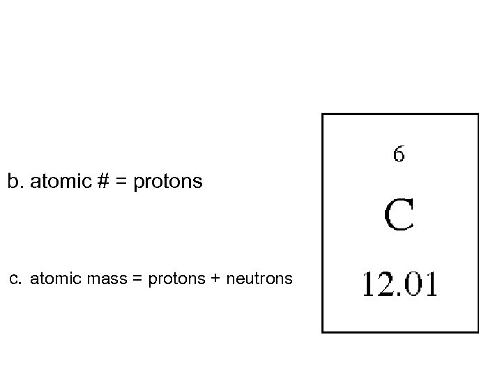 b. atomic # = protons c. atomic mass = protons + neutrons 