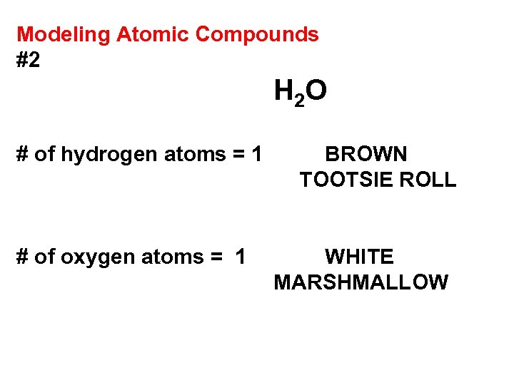 Modeling Atomic Compounds #2 H 2 O # of hydrogen atoms = 1 #