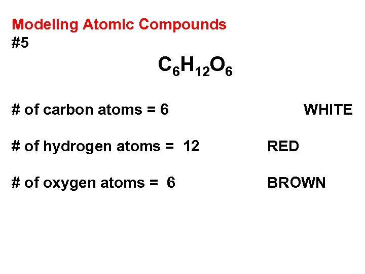 Modeling Atomic Compounds #5 C 6 H 12 O 6 # of carbon atoms