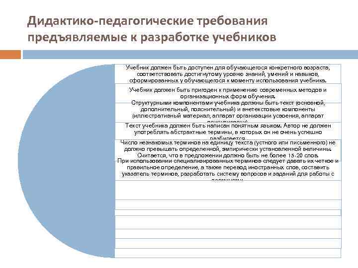 Дидактико-педагогические требования предъявляемые к разработке учебников Учебник должен быть доступен для обучающегося конкретного возраста,