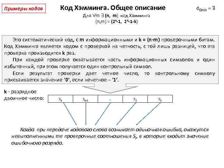 Примеры кодов Код Хэмминга. Общее описание d 0 min = 3 Для m (n,