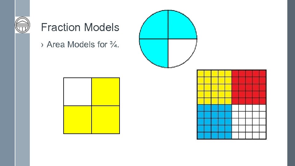 Fraction Models › Area Models for ¾. 