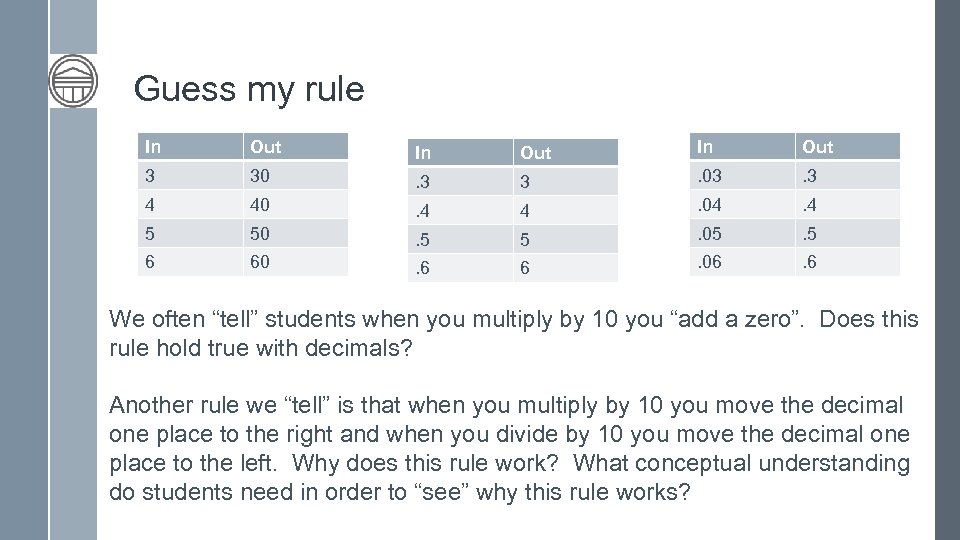 Guess my rule In Out 3 30 . 3 3 . 03 . 3