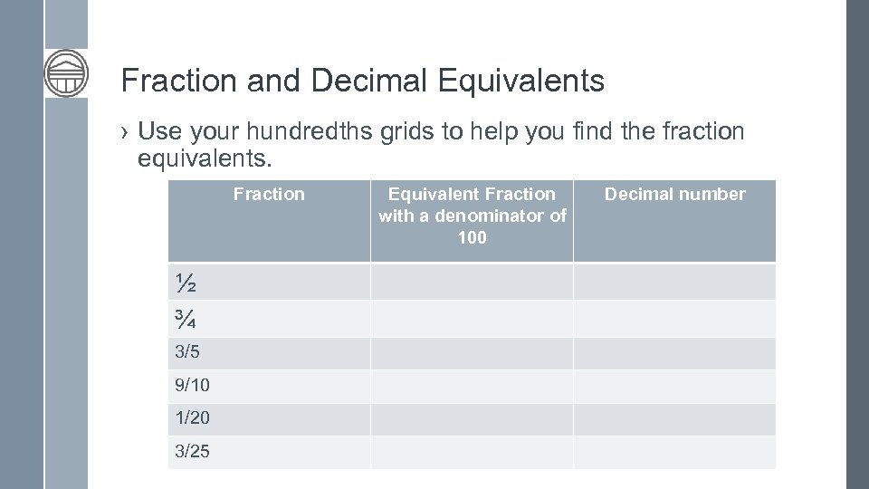 Fraction and Decimal Equivalents › Use your hundredths grids to help you find the