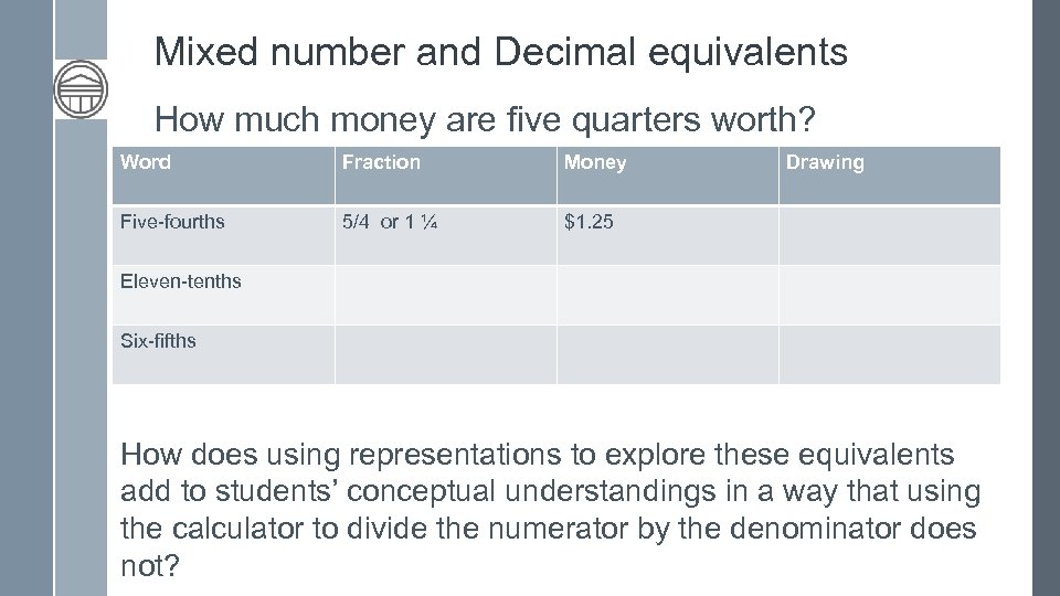 Mixed number and Decimal equivalents How much money are five quarters worth? Word Fraction