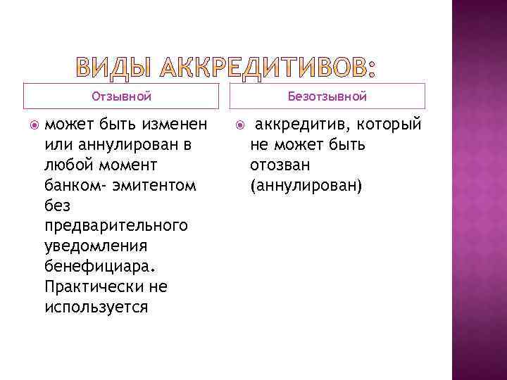 Отзывной может быть изменен или аннулирован в любой момент банком- эмитентом без предварительного уведомления