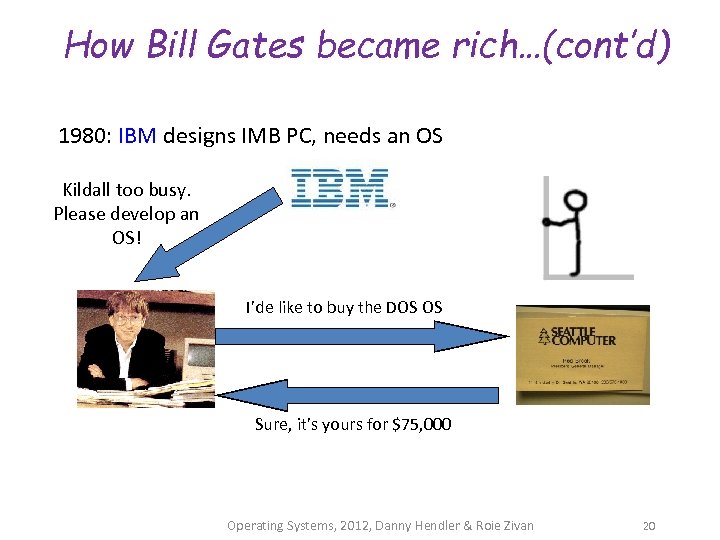How Bill Gates became rich…(cont’d) 1980: IBM designs IMB PC, needs an OS Kildall