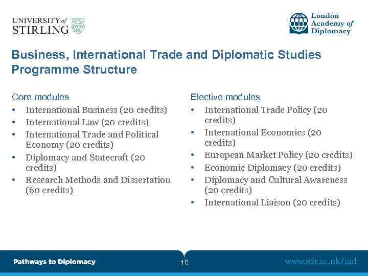 Business, International Trade and Diplomatic Studies Programme Structure Core modules • International Business (20