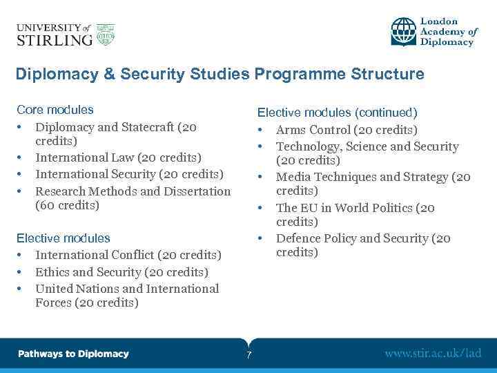 Diplomacy & Security Studies Programme Structure Core modules • Diplomacy and Statecraft (20 credits)